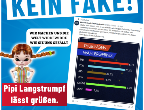 Fragwürdiges Demokratieverständnis